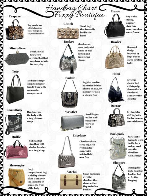 purse types chart|styles of purses and handbags.